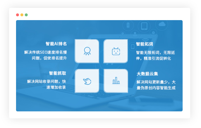 長期用戶體驗報告加持，提升網站轉化能力