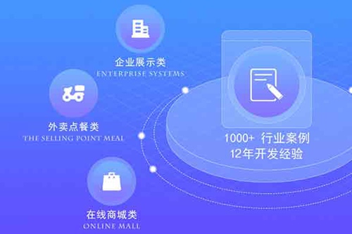電商商城系統(tǒng)哪個好？