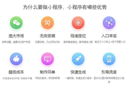 b2b2c分銷微商城是什么？